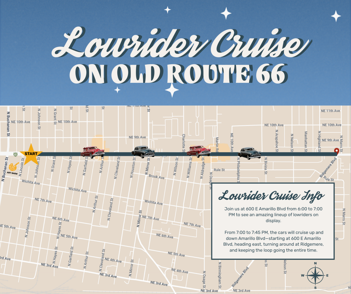 Map and promotional graphic for the Lowrider Cruise on Old Route 66 in Amarillo, Texas. The route begins at 600 E Amarillo Blvd and travels east to Ridgemere Street, with cars cruising back and forth between these points. Illustration includes lowrider cars spaced along the route, star icons marking the start and art show location, and event details stating the cruise begins at 6:00 PM with the moving loop from 7:00 to 7:45 PM. Background features a vintage-style design with stars and bold white lettering.