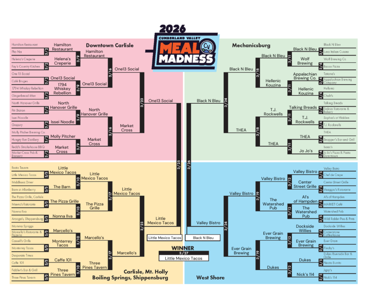 2026 Meal Madness Final