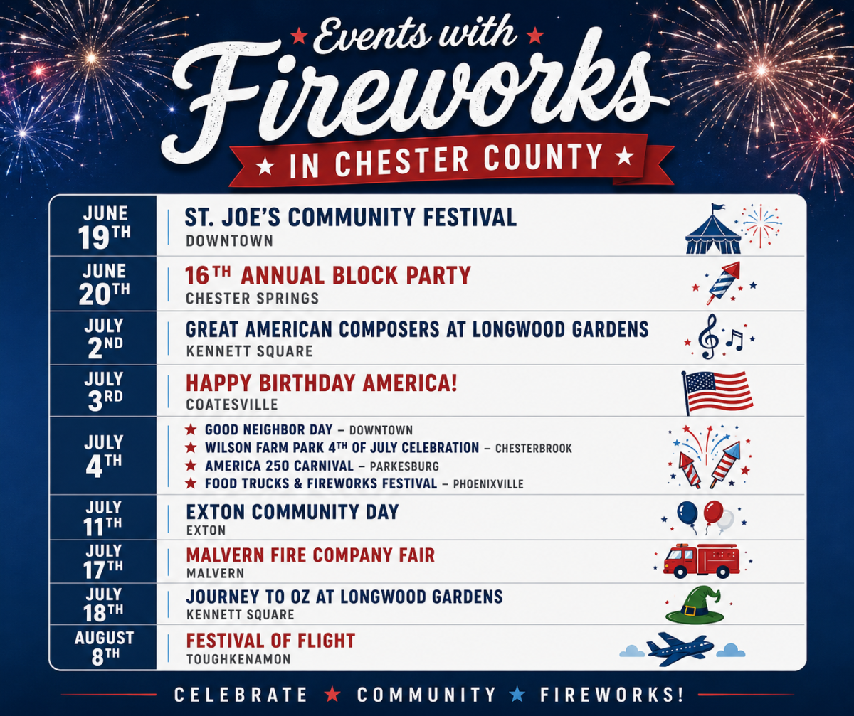 Fireworks