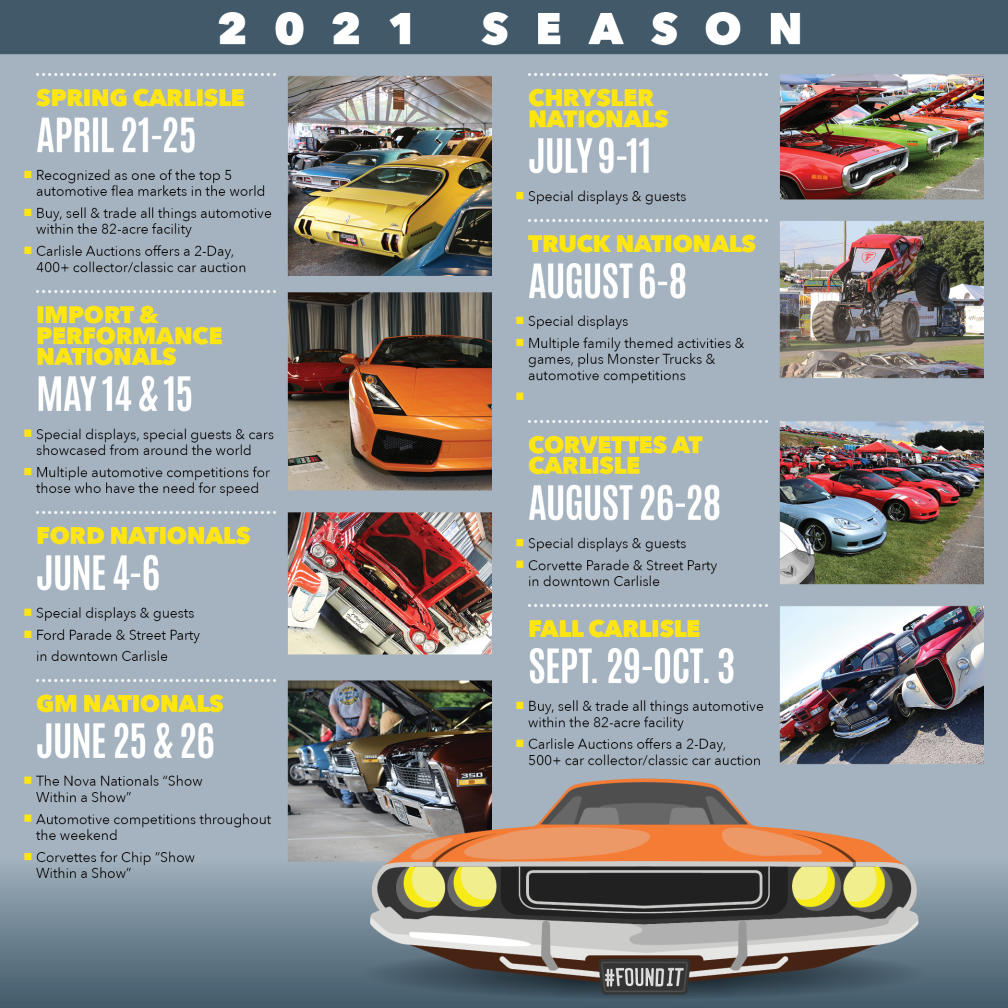 2021 Car Show Dates Infographic