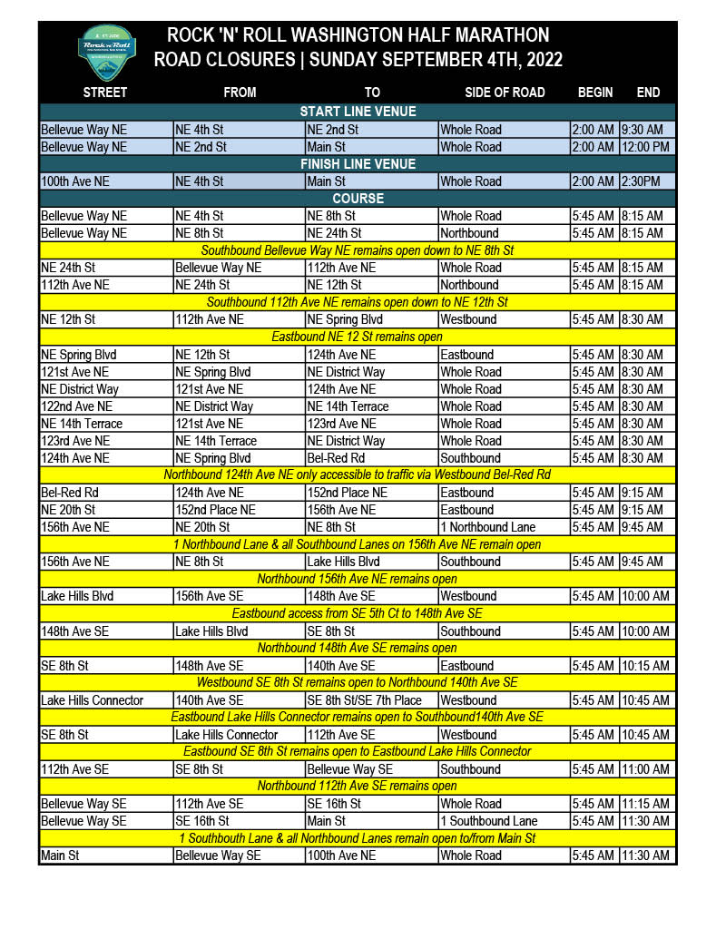 Rock 'n' Roll Washington road closures in Bellevue