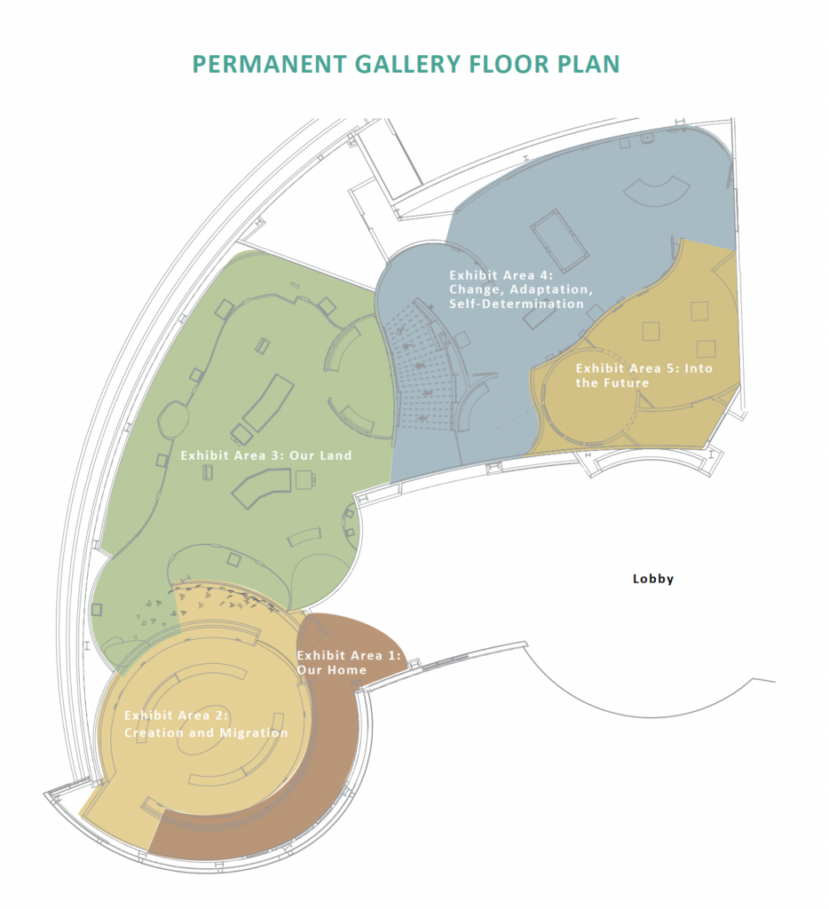 Agua Caliente Museum floor_plan