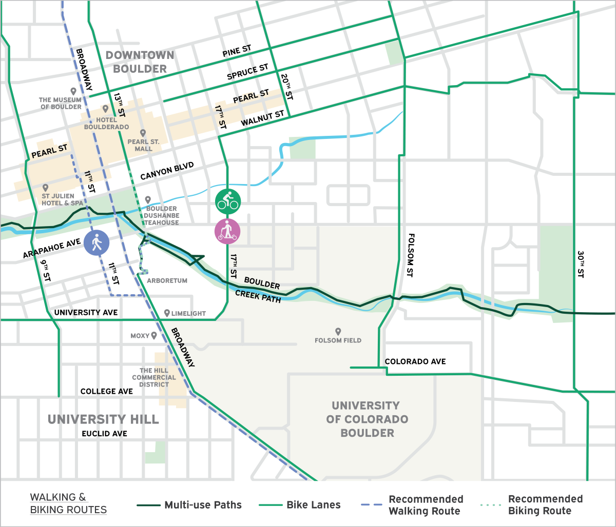 Walking scooter and biking map