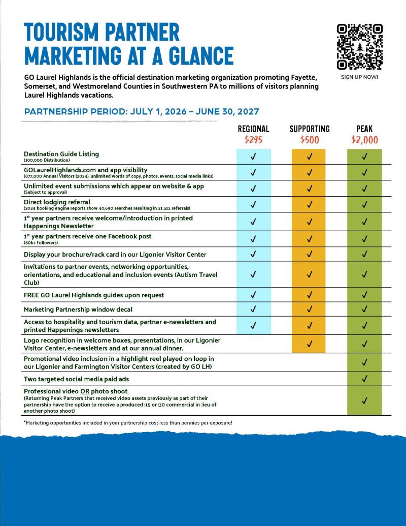 Updated Tourism Partner Marketing at a Glance