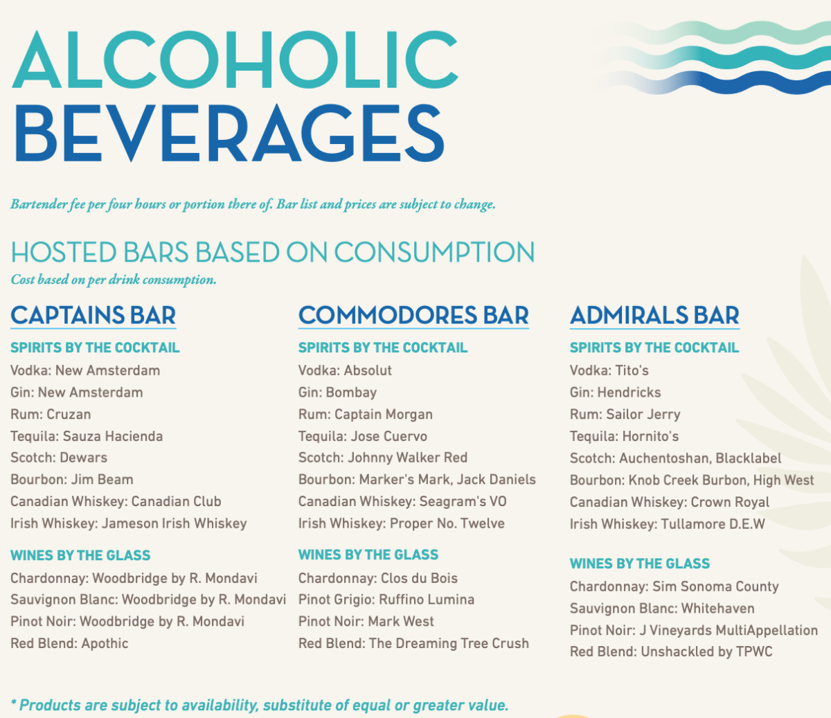 Alcoholic Beverages Packages