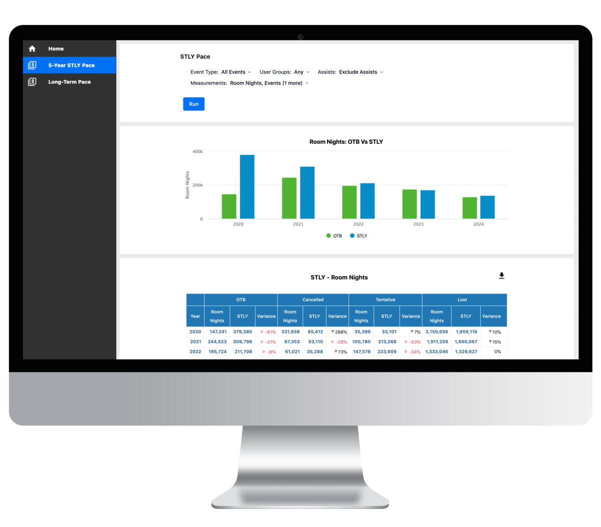 FuturePace on Monitor