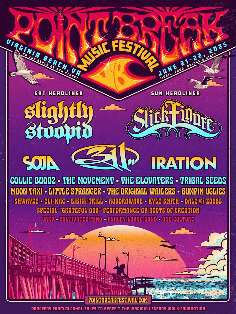Event Poster of Point Break Music Festival 2025 from June 21st through June 22nd at the Virginia Beach Oceanfront.