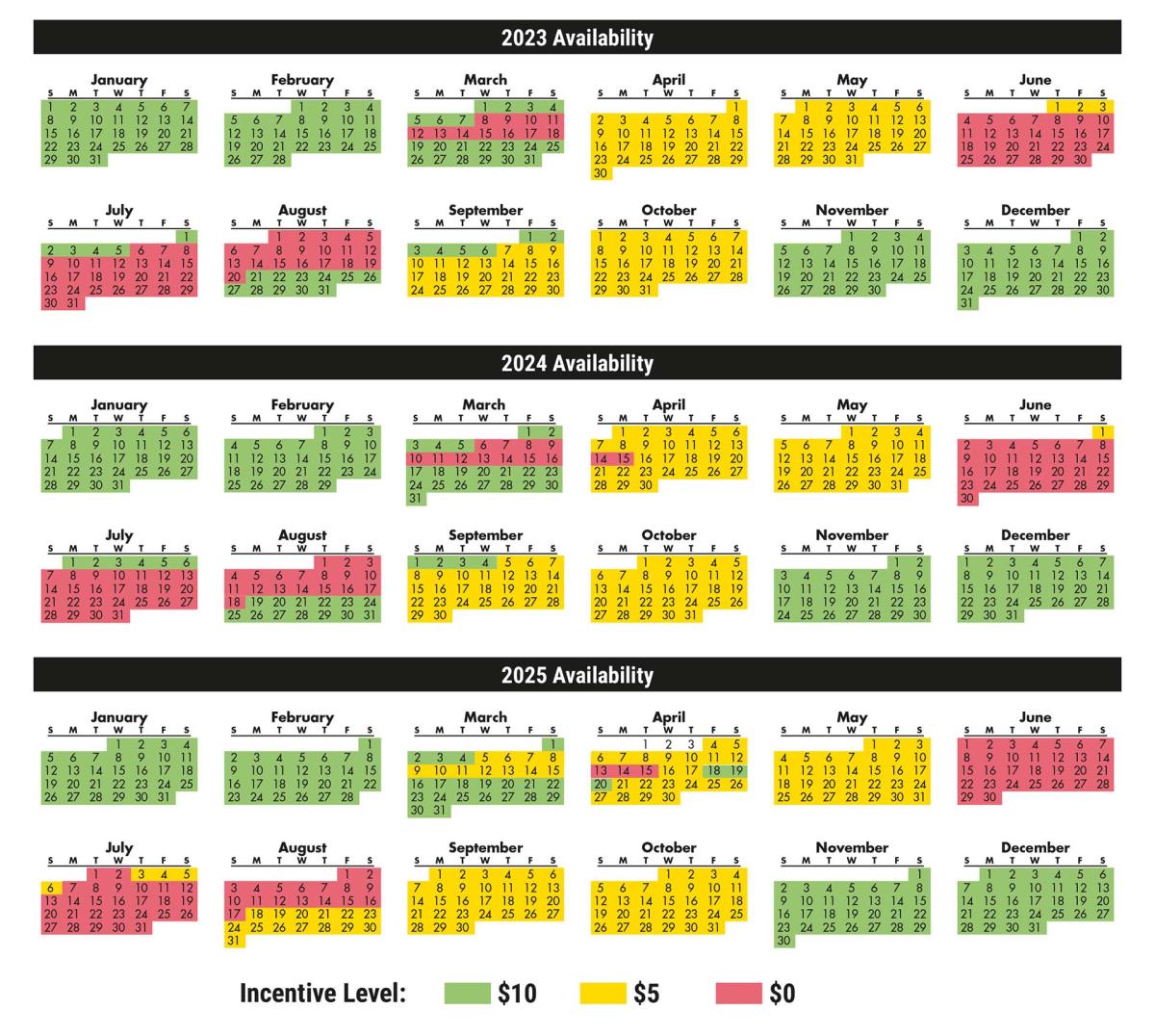 Incentives Plus Schedule
