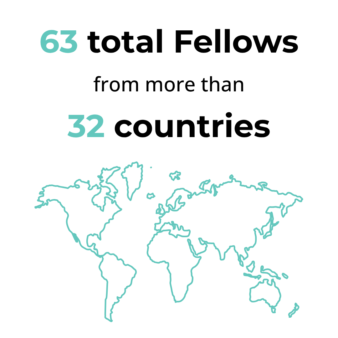 new fellowship number