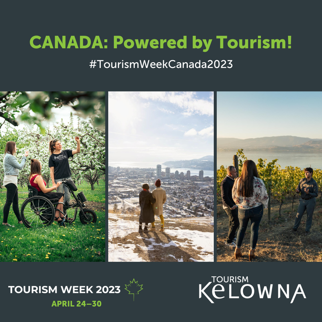 Tourism Week 2023