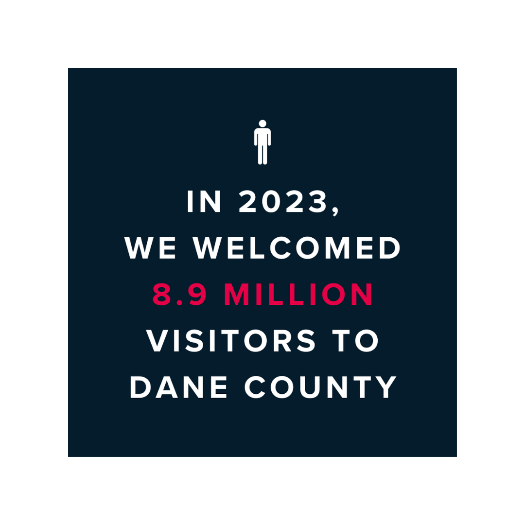 A graphic that reads "in 2023, we welcomed 8.9 million visitors to Dane County"
