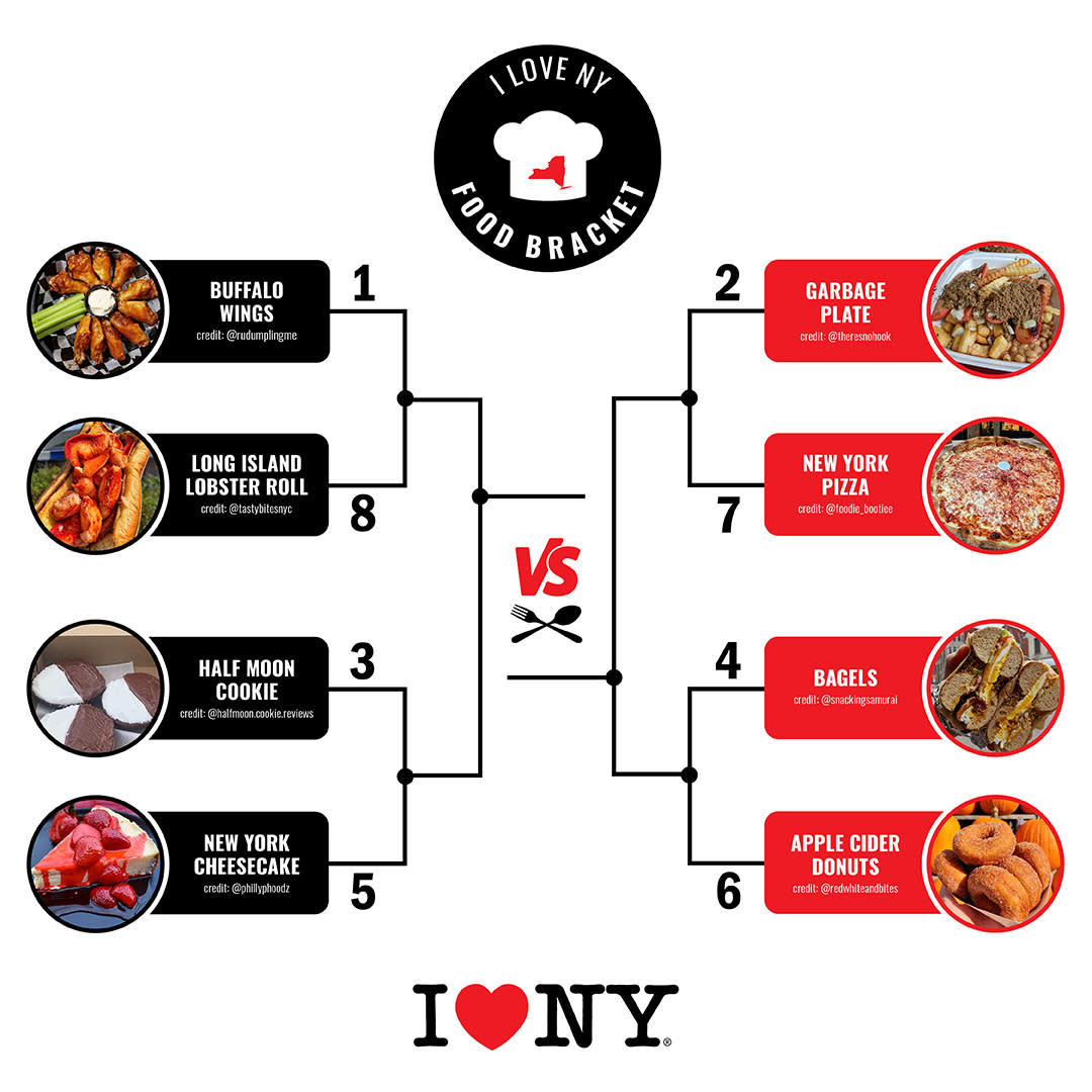 I LOVE NY Food Bracket | Choose a favorite NY food