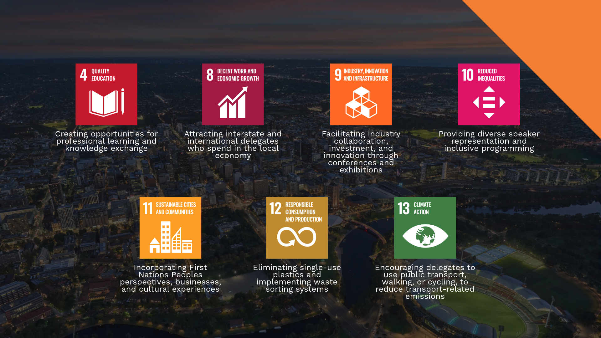 UN SDGs