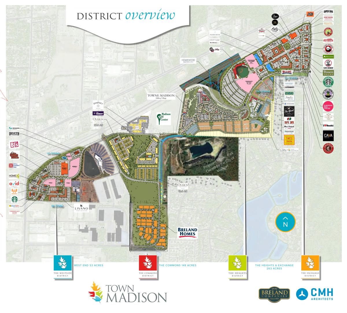 TOWN Madison Graphic
