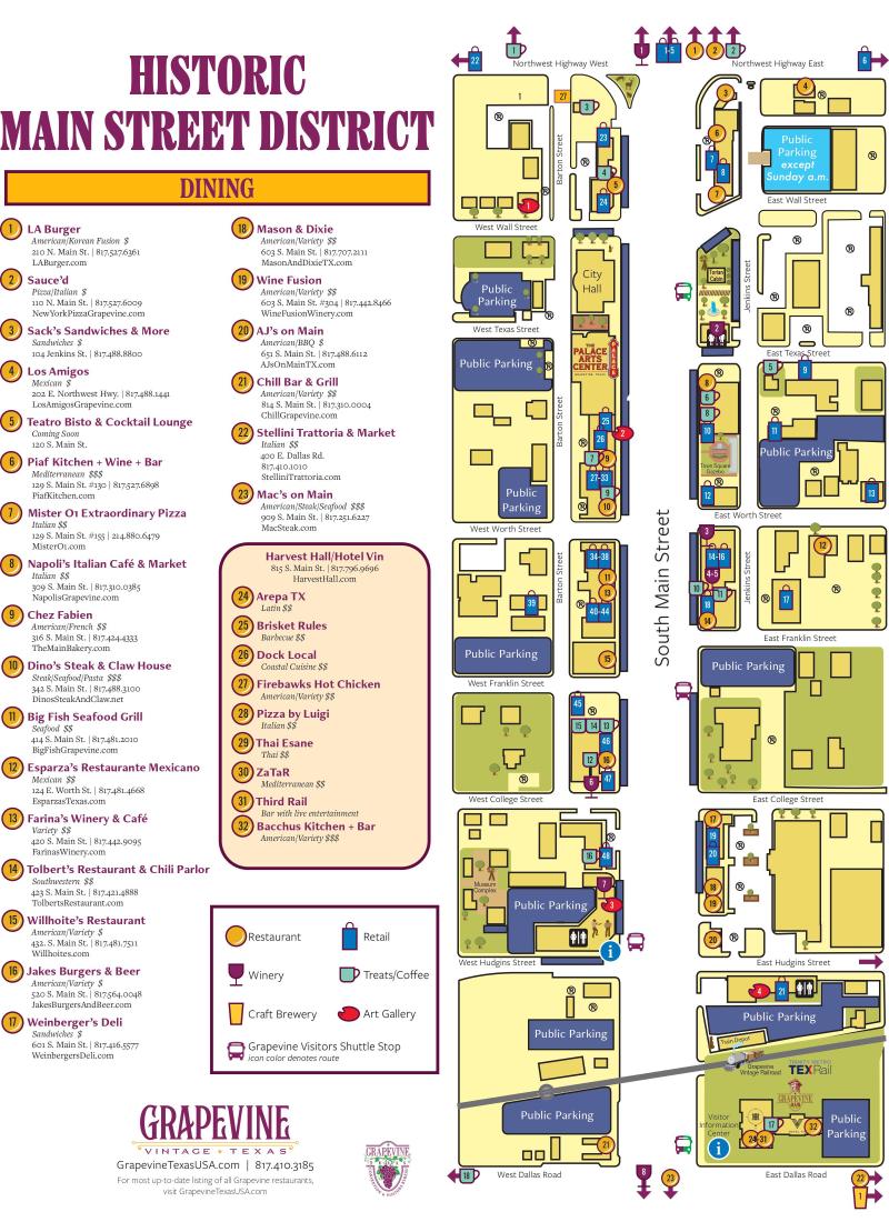 Grapevine Historic Downtown Restaurants