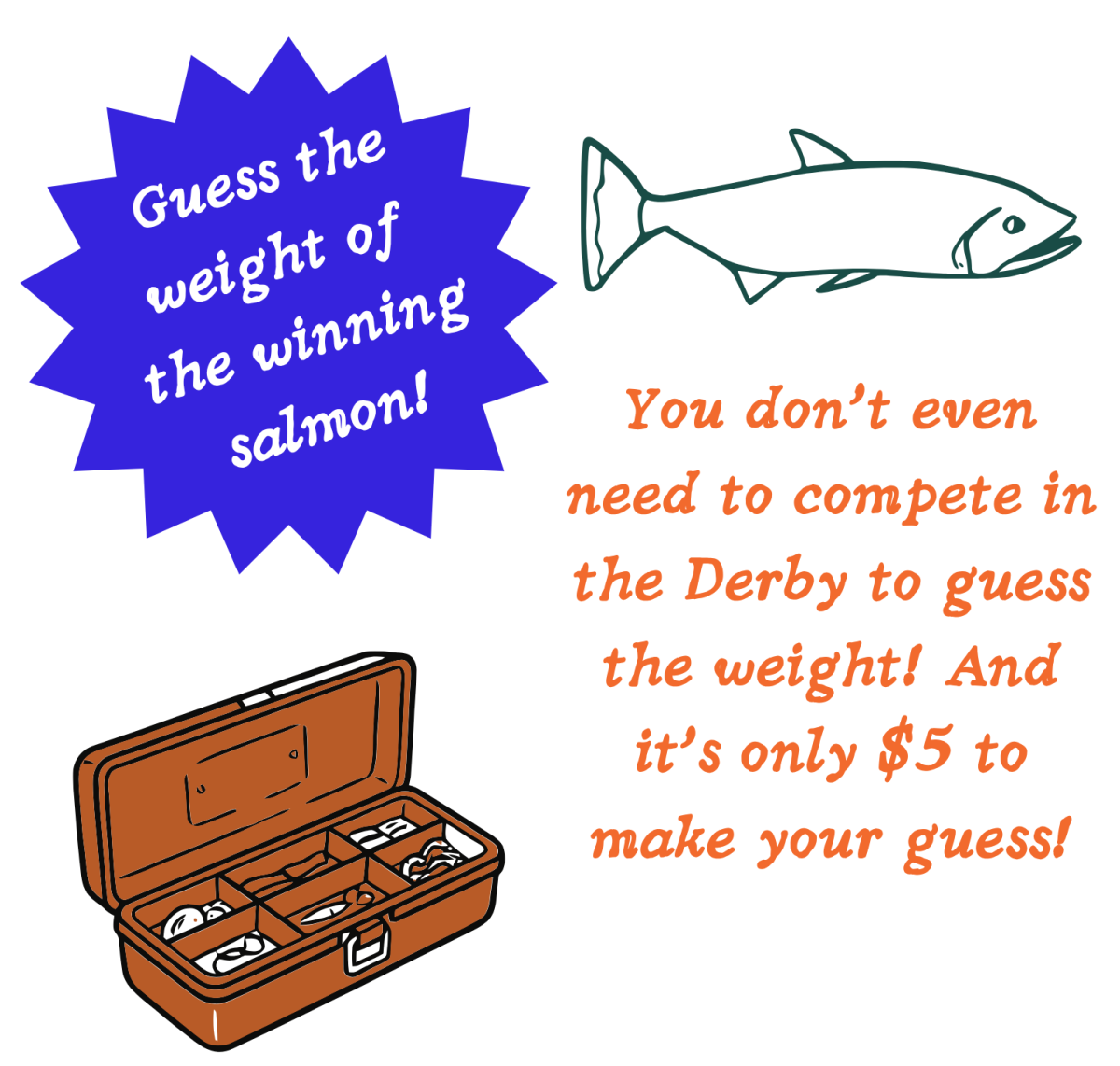 Guess the Weight