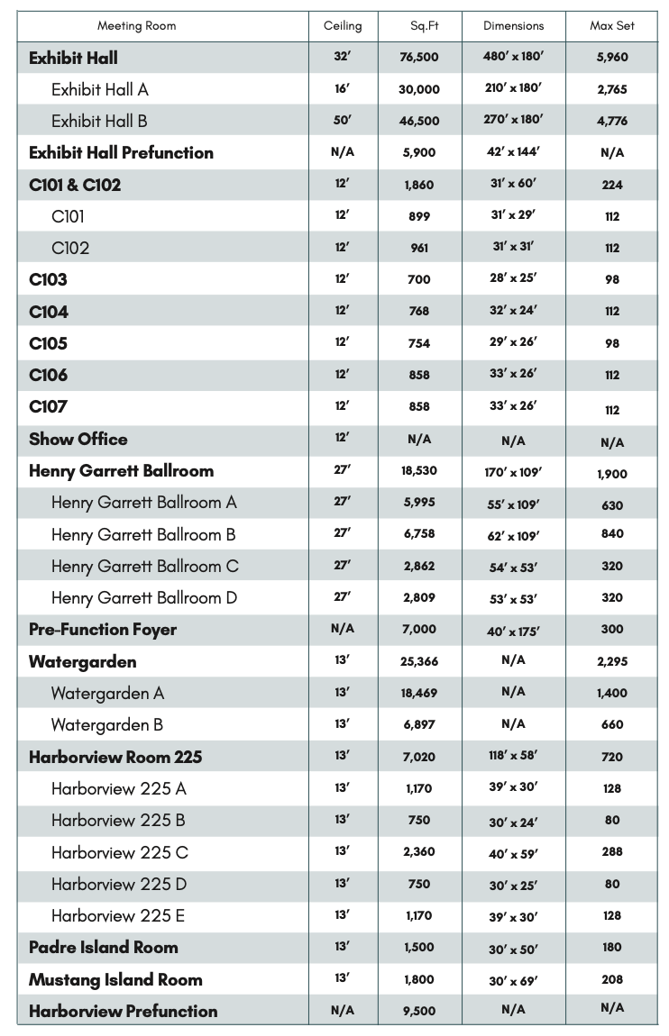 Convention Center Specs