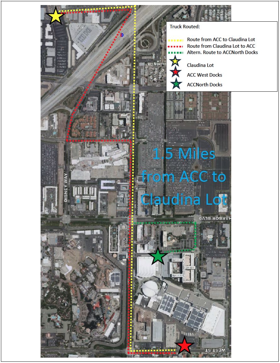 ACC Loading Dock