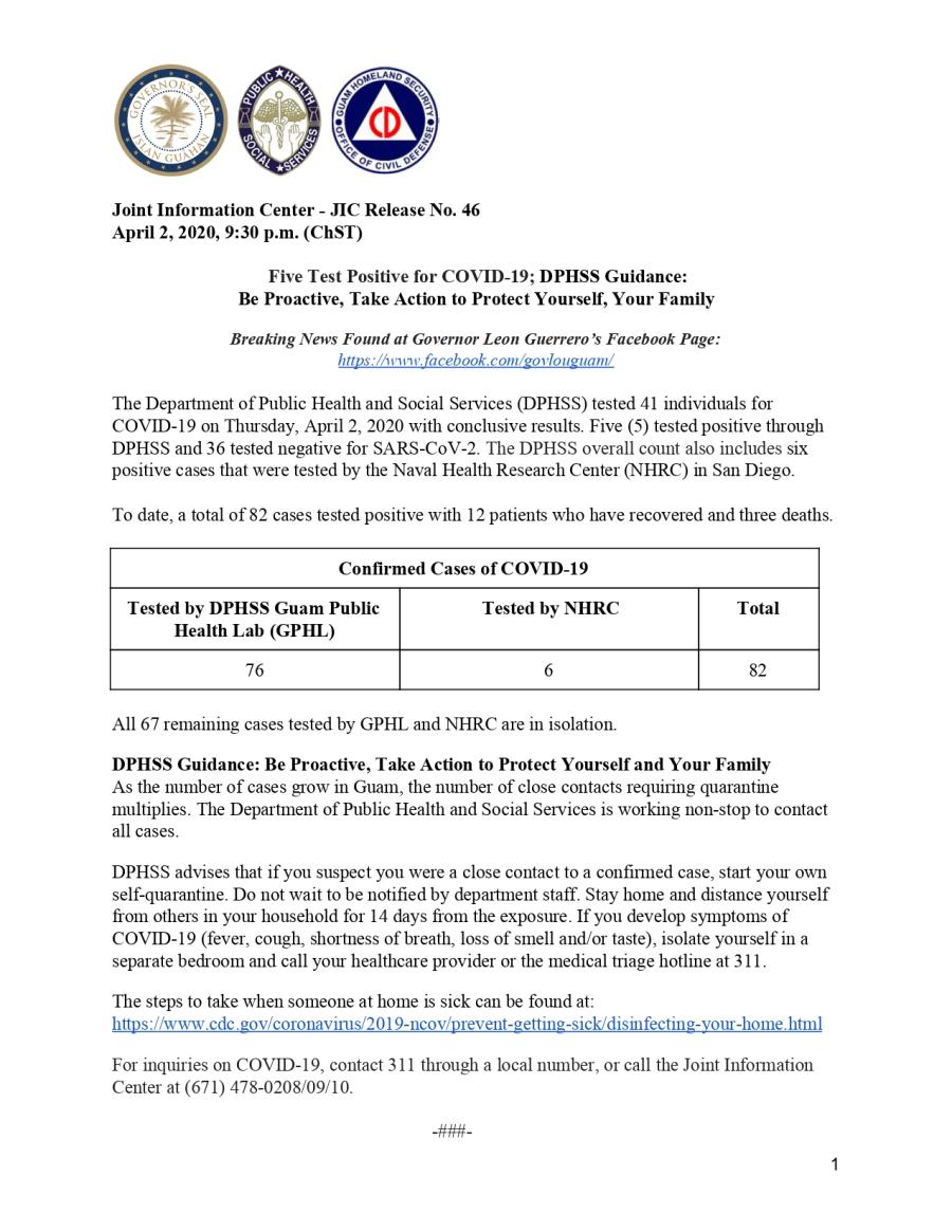 0402number