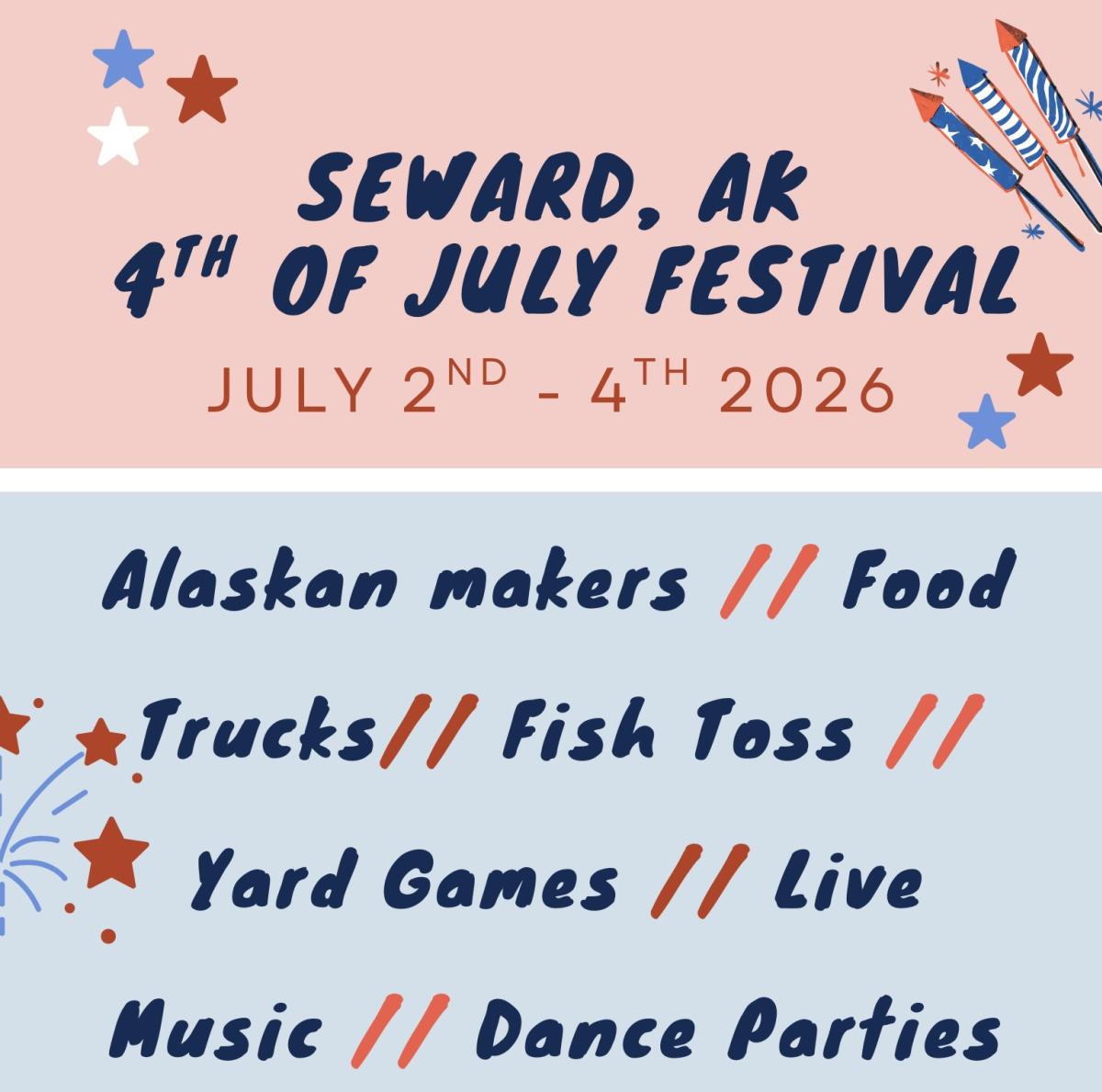 4th of July Infographic