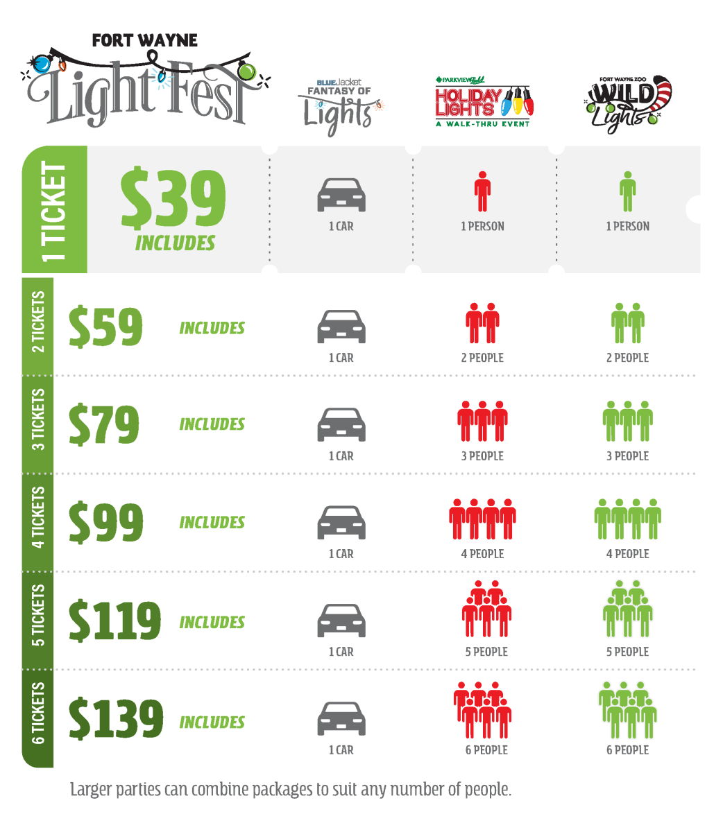 Pricing Chart for Fort Wayne LightFest 2026 - Click to Download PDF Pricing Chart for Fort Wayne LightFest 2026