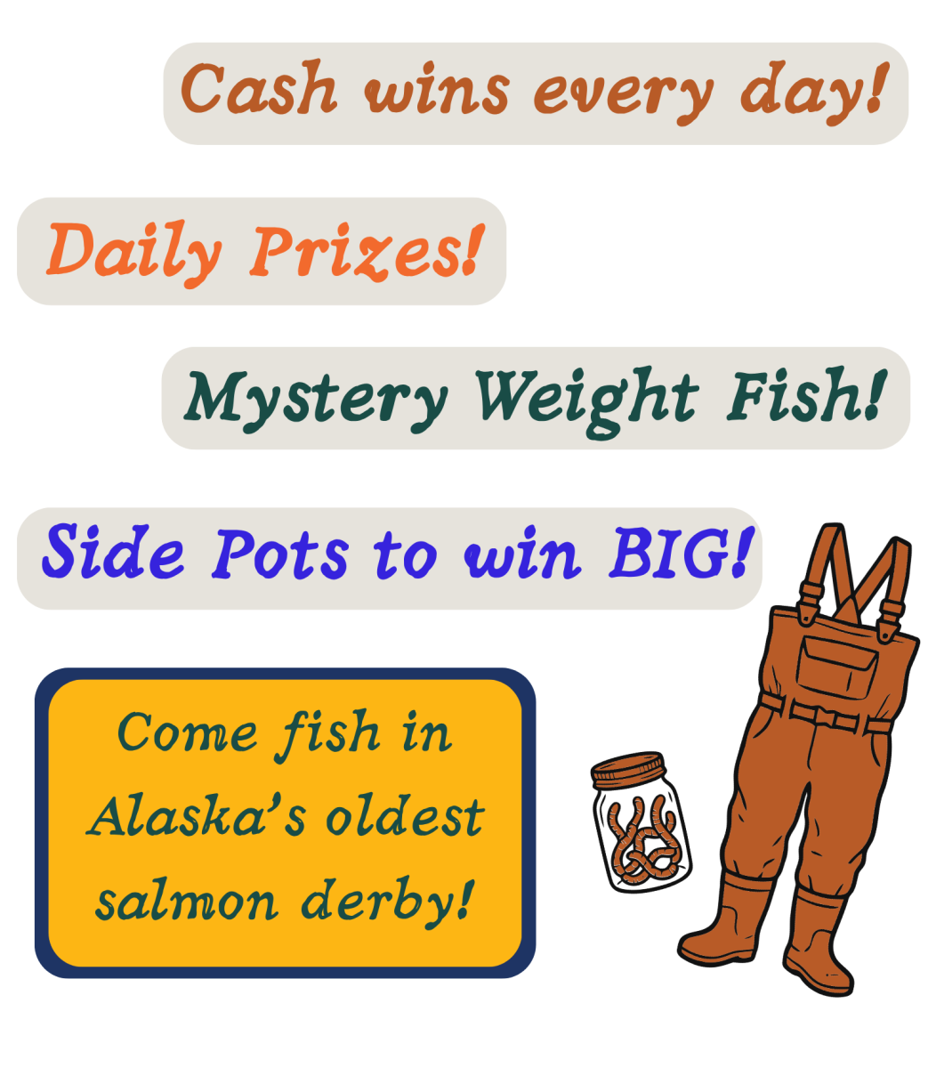 Prizes Prizes Prizes SSD 2026