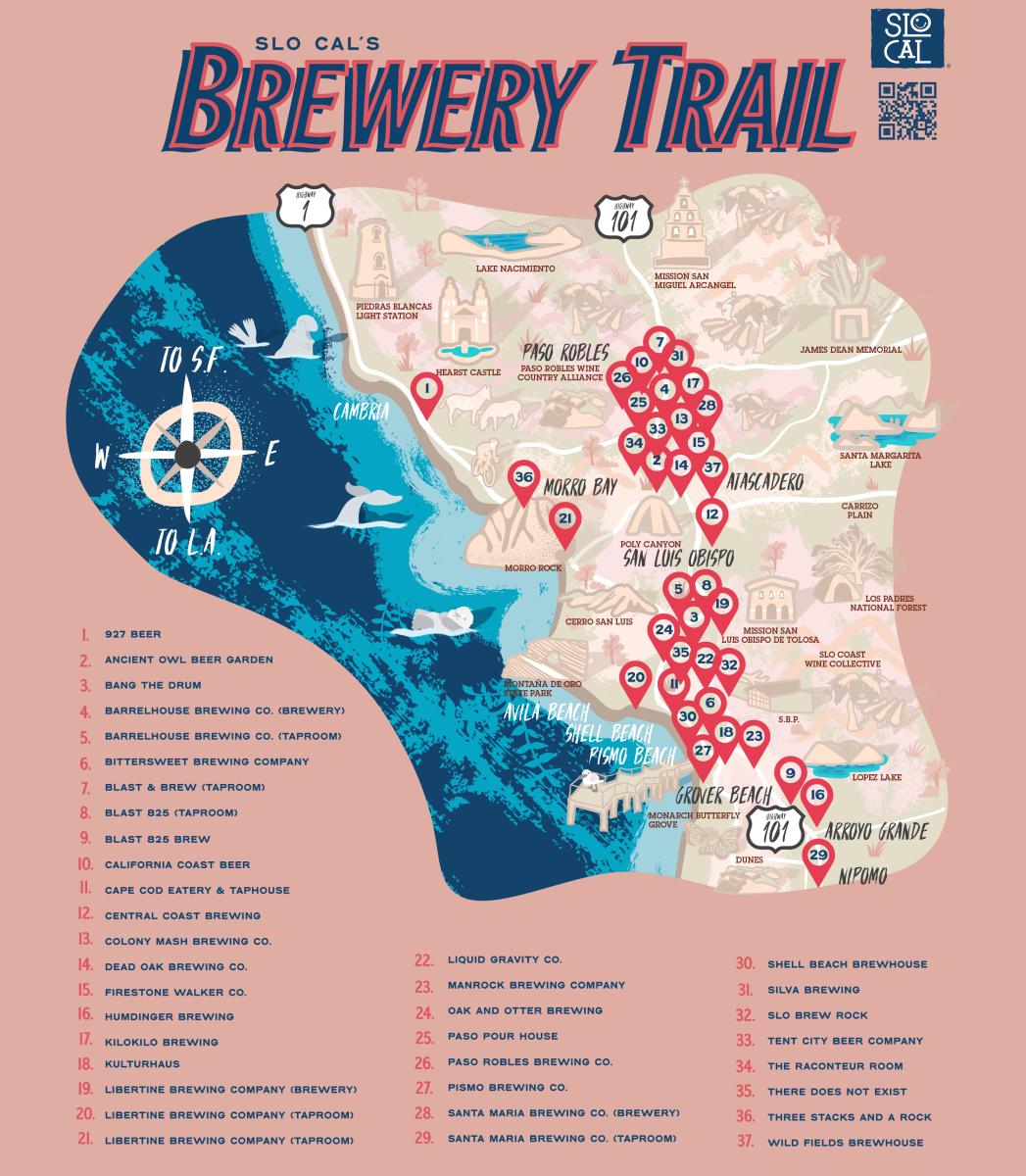 Brewery Trail