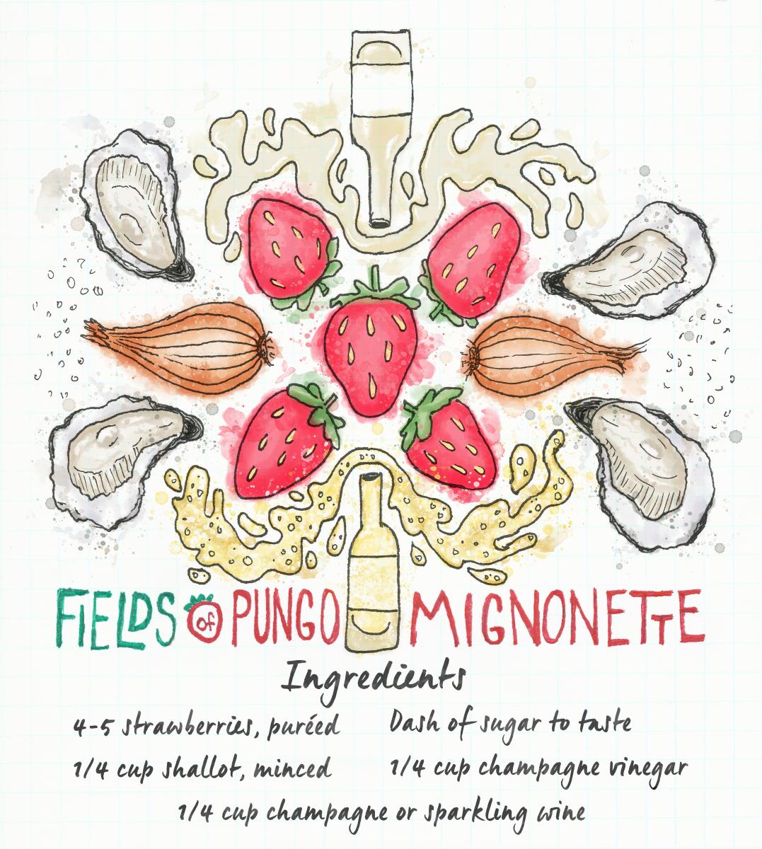 Fields of Pungo Strawberry Mignonette Recipe