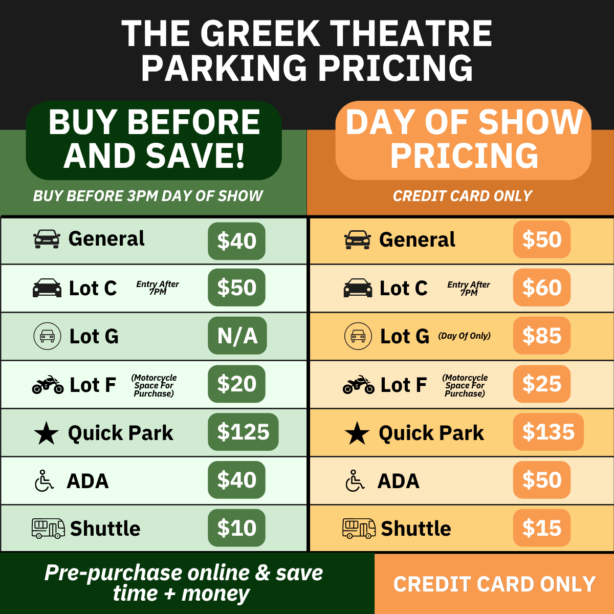Parking Pricing Chart