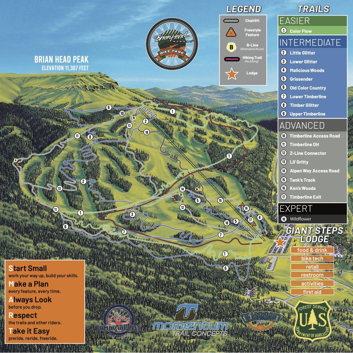 Brian Head Summer Trail Map