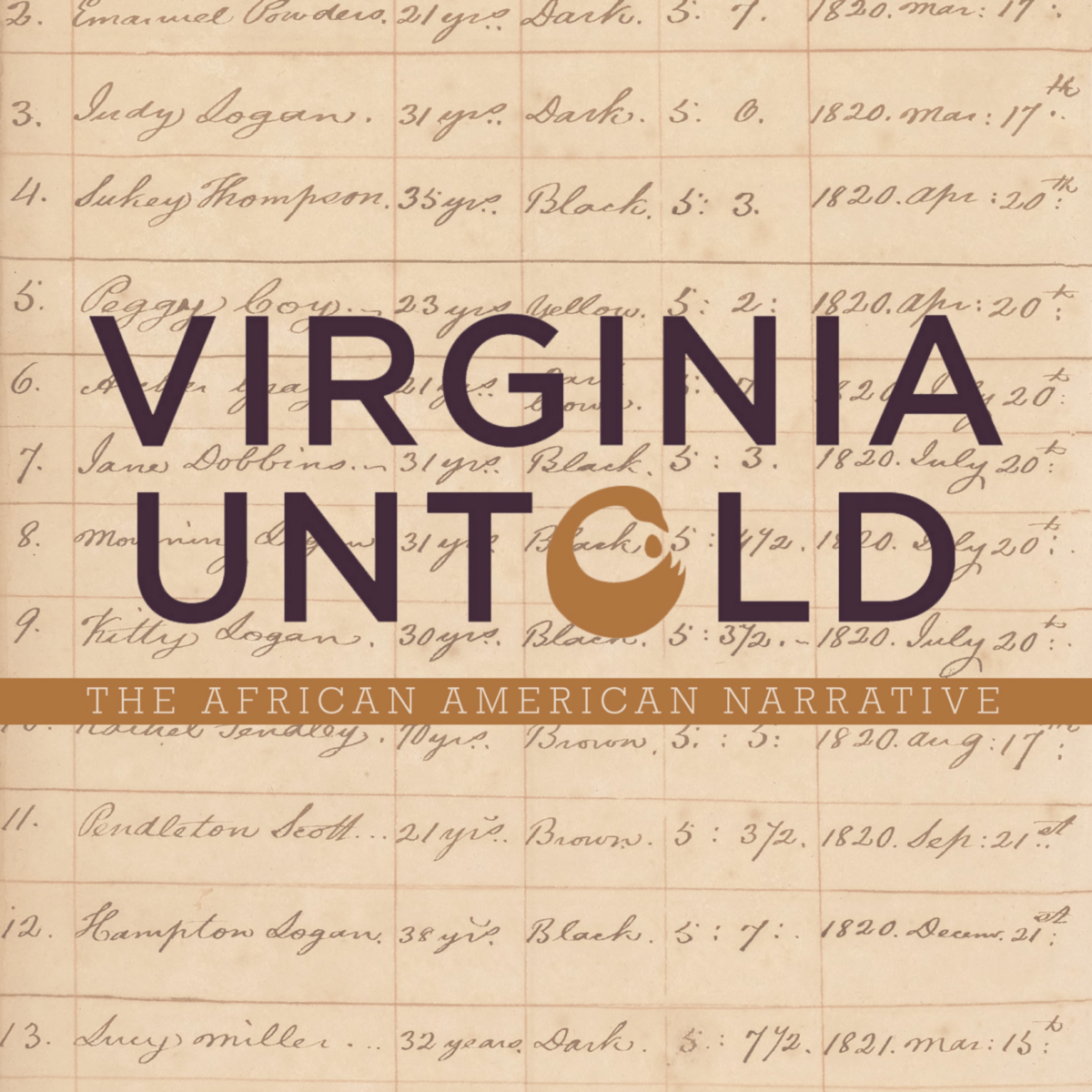 Events to Celebrate Juneteenth in Richmond, Virginia