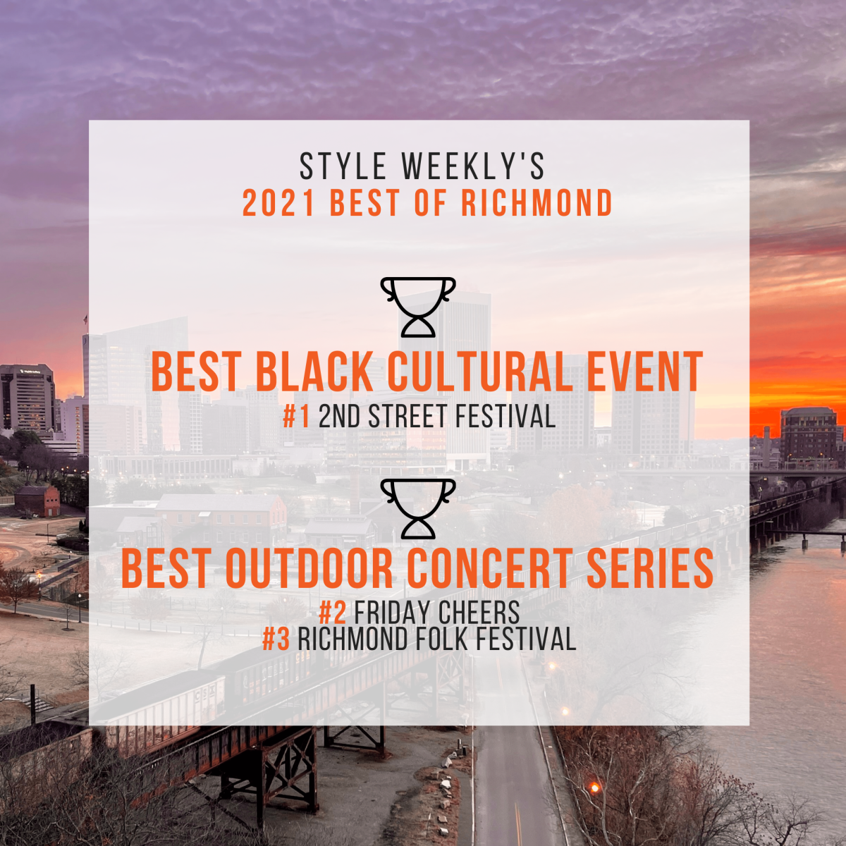 The Best of Downtown Richmond 2021 