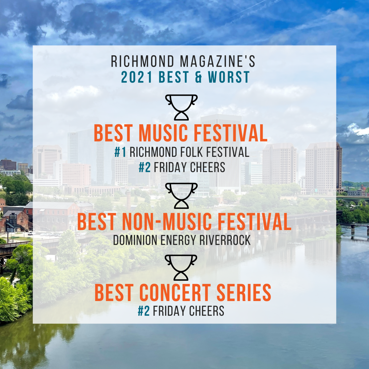 The Best of Downtown Richmond 2021 