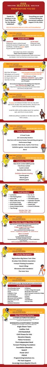 Gus Macker Know Before You Go