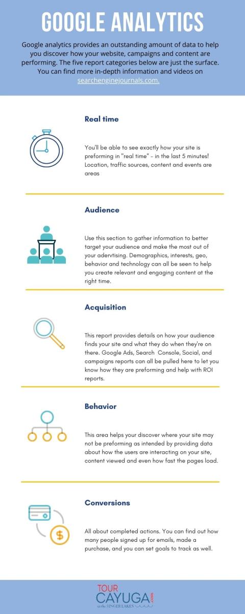 Google Analytics Tips