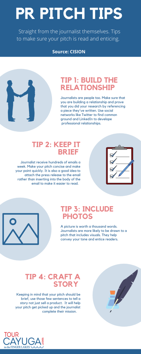 PR Pitch Tips