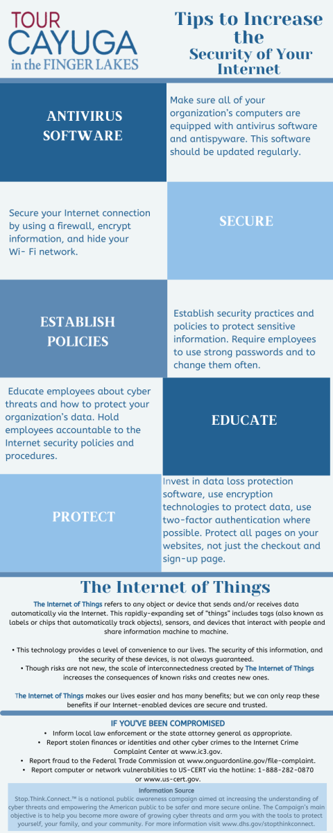 Pro Tip- The Internet of Things-Cybersecurity