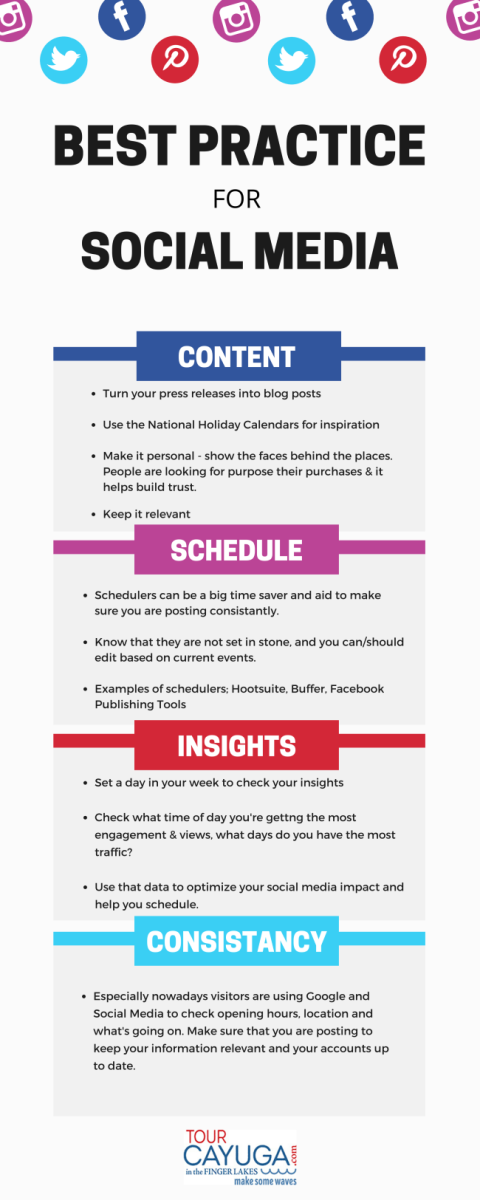 Best Practice for Social Media