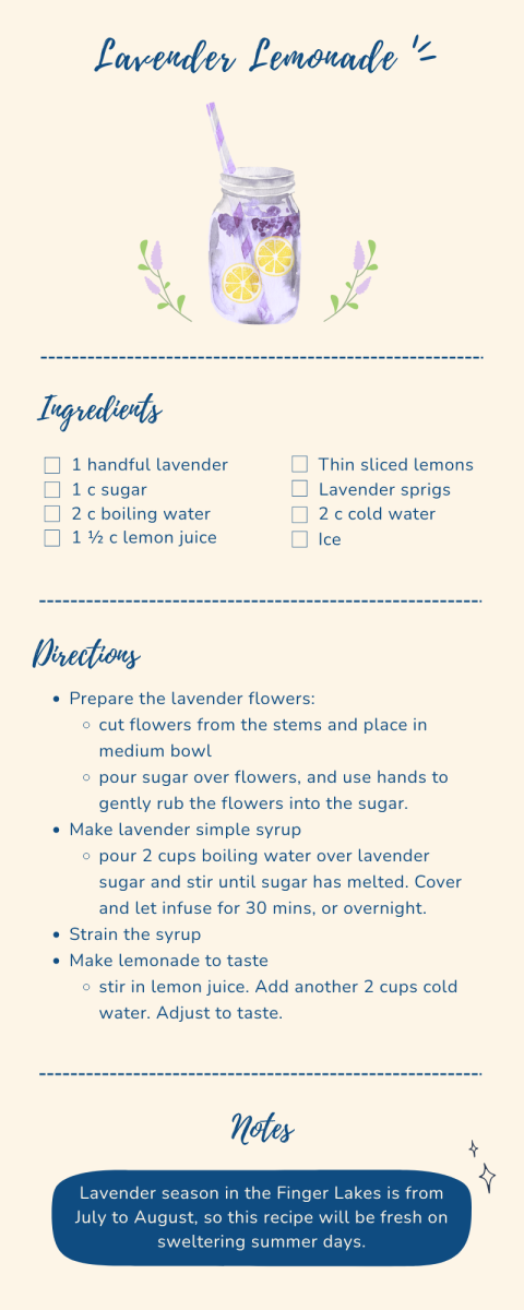Lavender Lemonade Recipe
