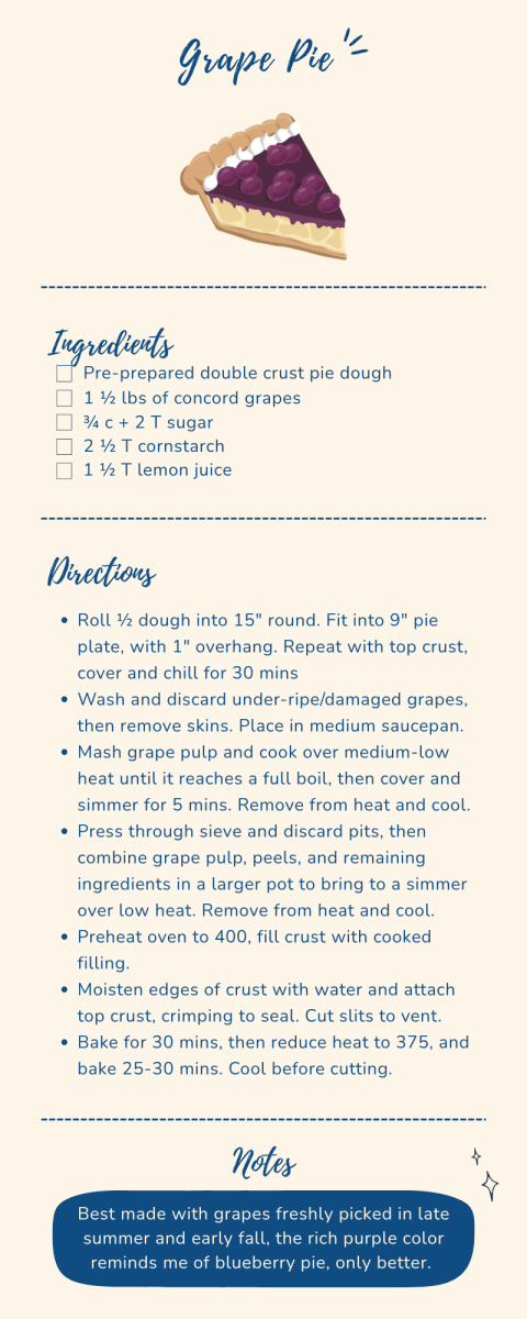 Grape Pie Recipe