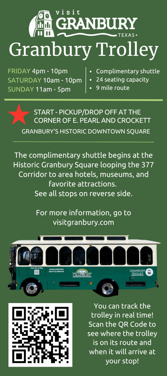 Description of Trolley hours and operation.