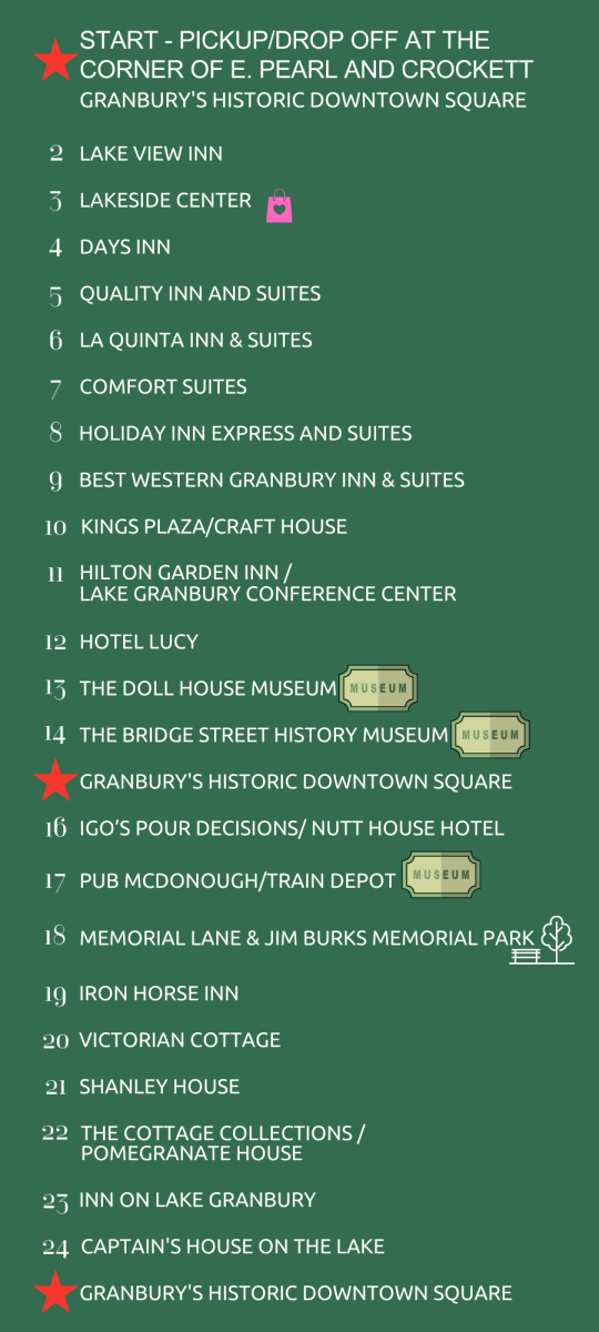 Full list of trolley stops including area hotels, attractions and short term rentals. The trolley is free to hop on and off.