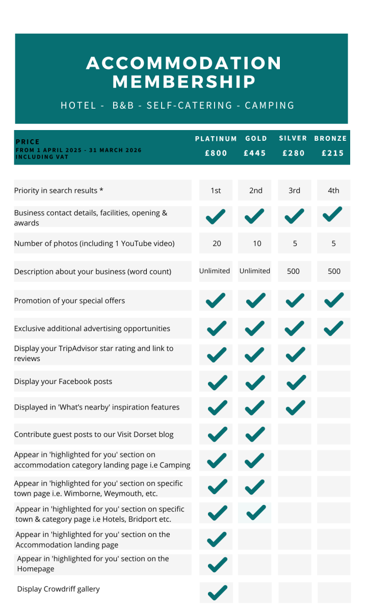 2025 26 Accommodation Membership