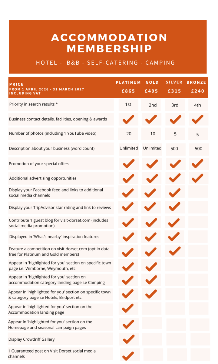 2026/27 Accommodation Membership Packages