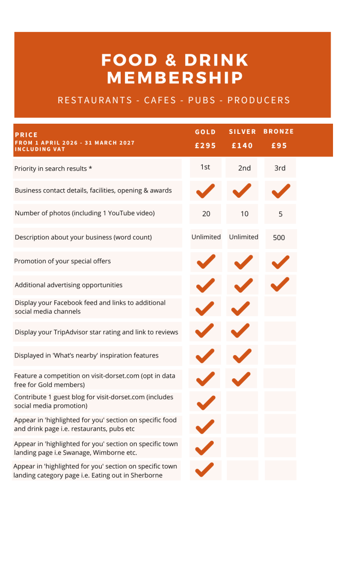 2026/27 Food & Drink Membership Rate Card