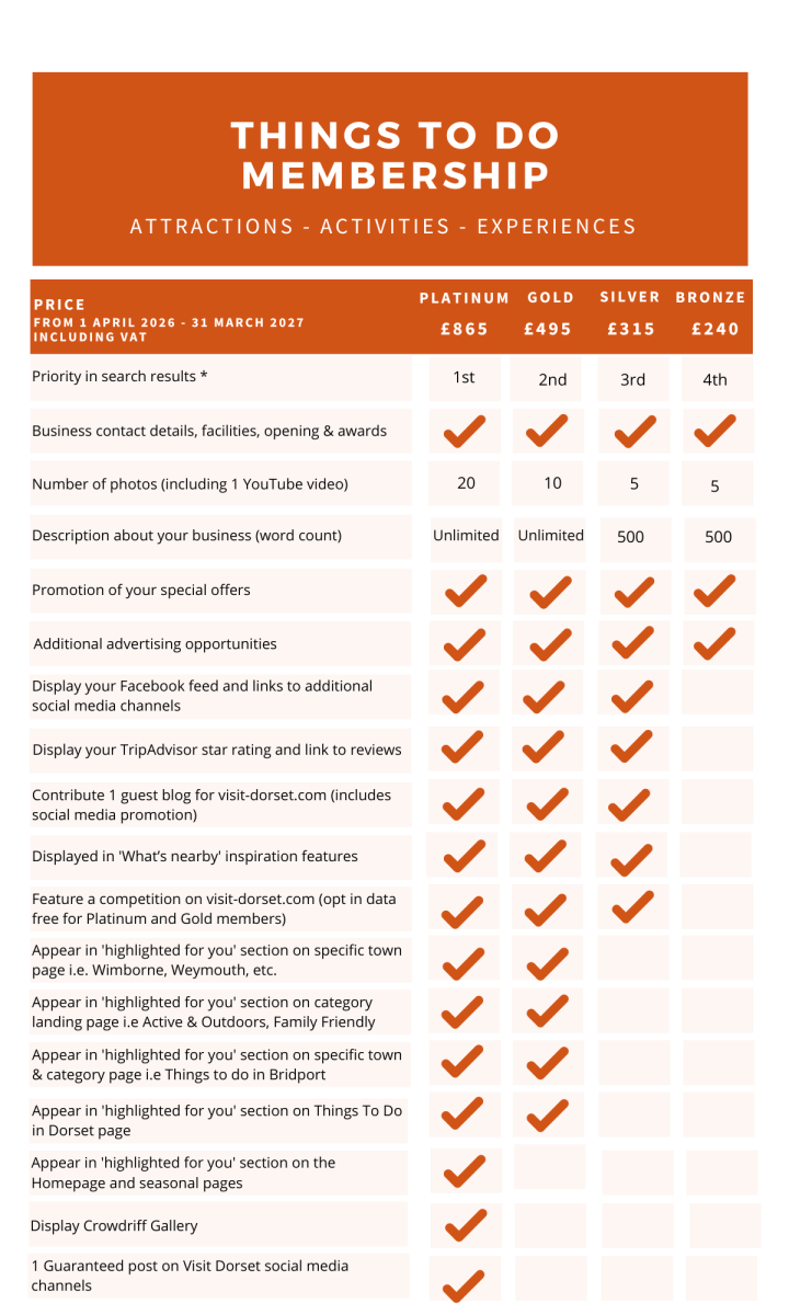 2026/27 Things to Do Membership Rate Card