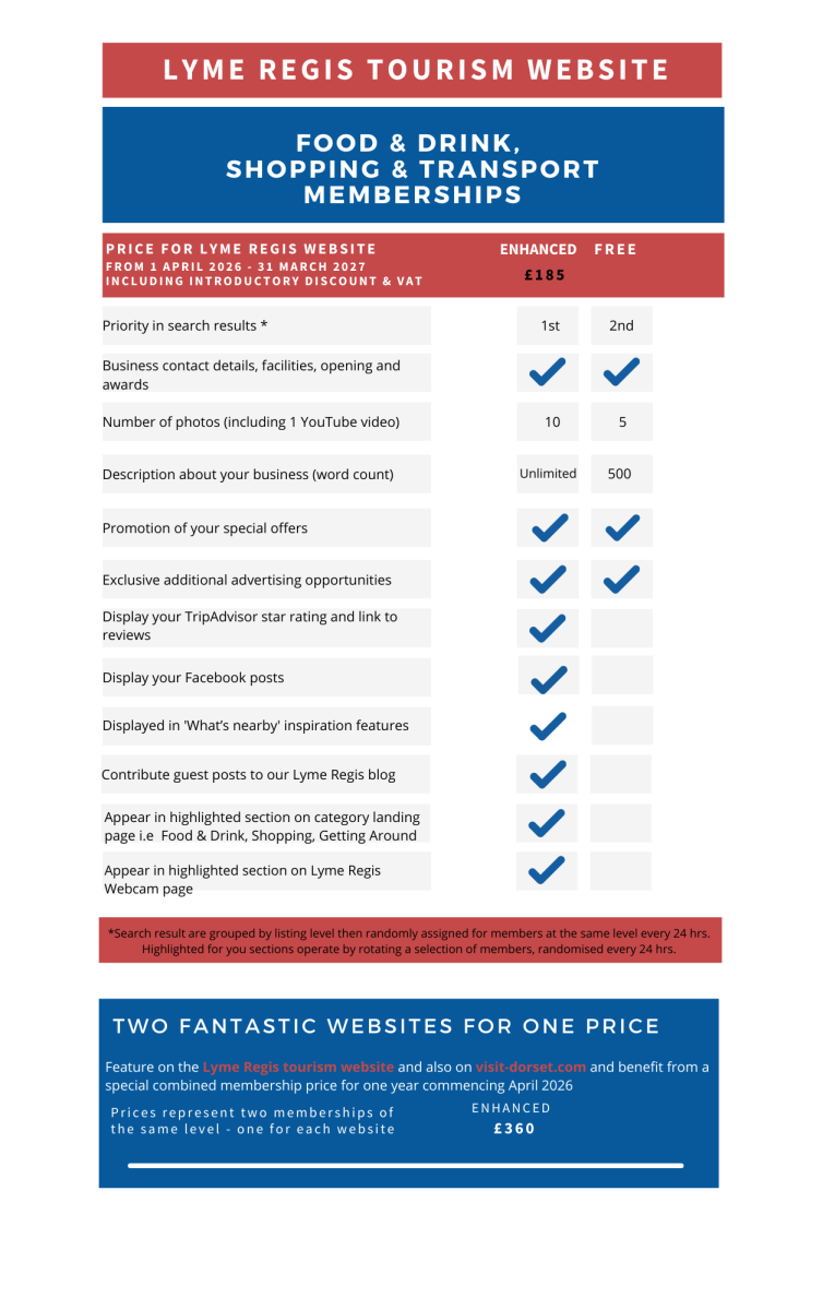 2026/27 Lyme Regis Microsite Food & Drink, Retail and Transport rate card