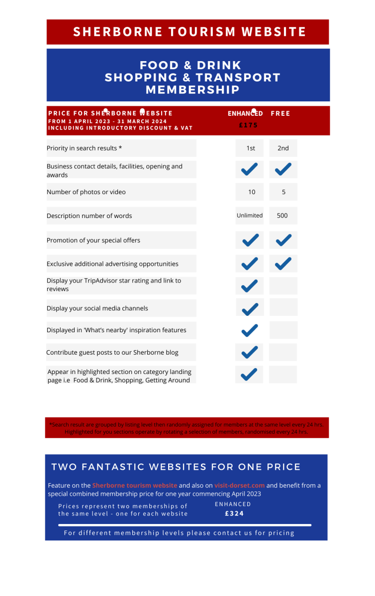 Sherborne membership ratecard for businesses