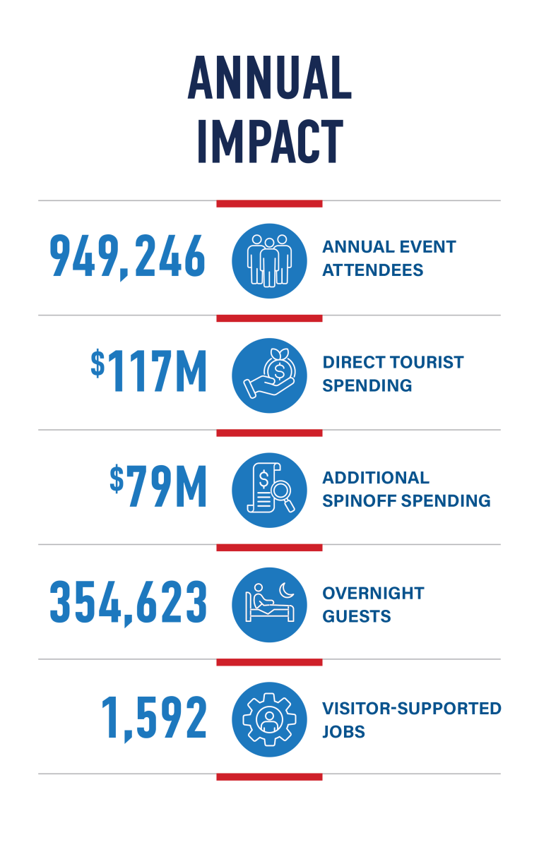 Infographic 1