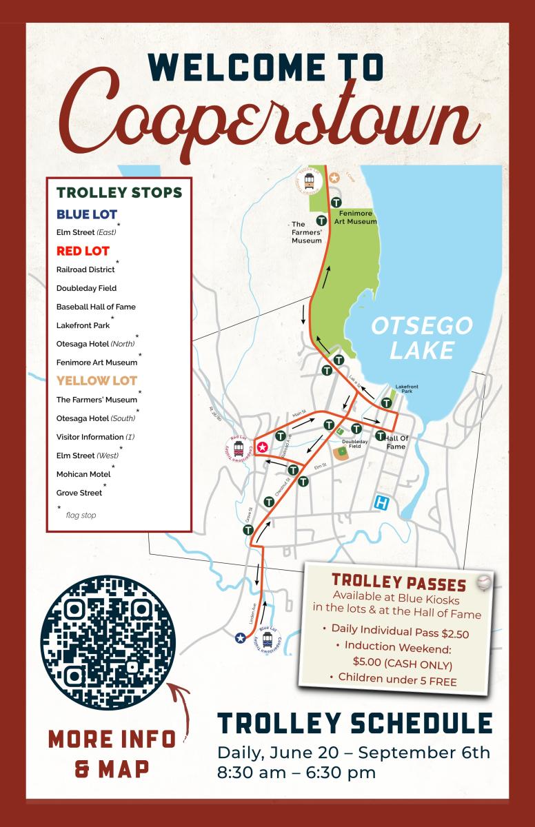 A map of the village of cooperstown showing where to park